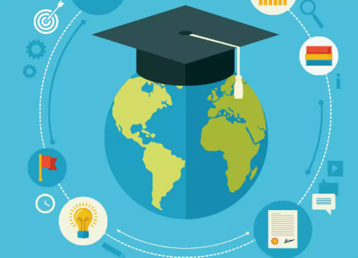 estudiante global