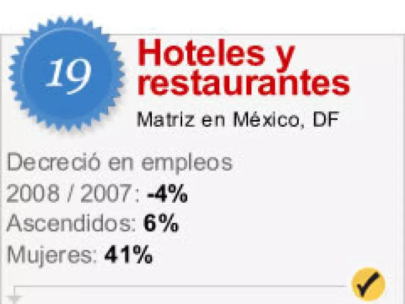 Esta empresa sí está contratando.