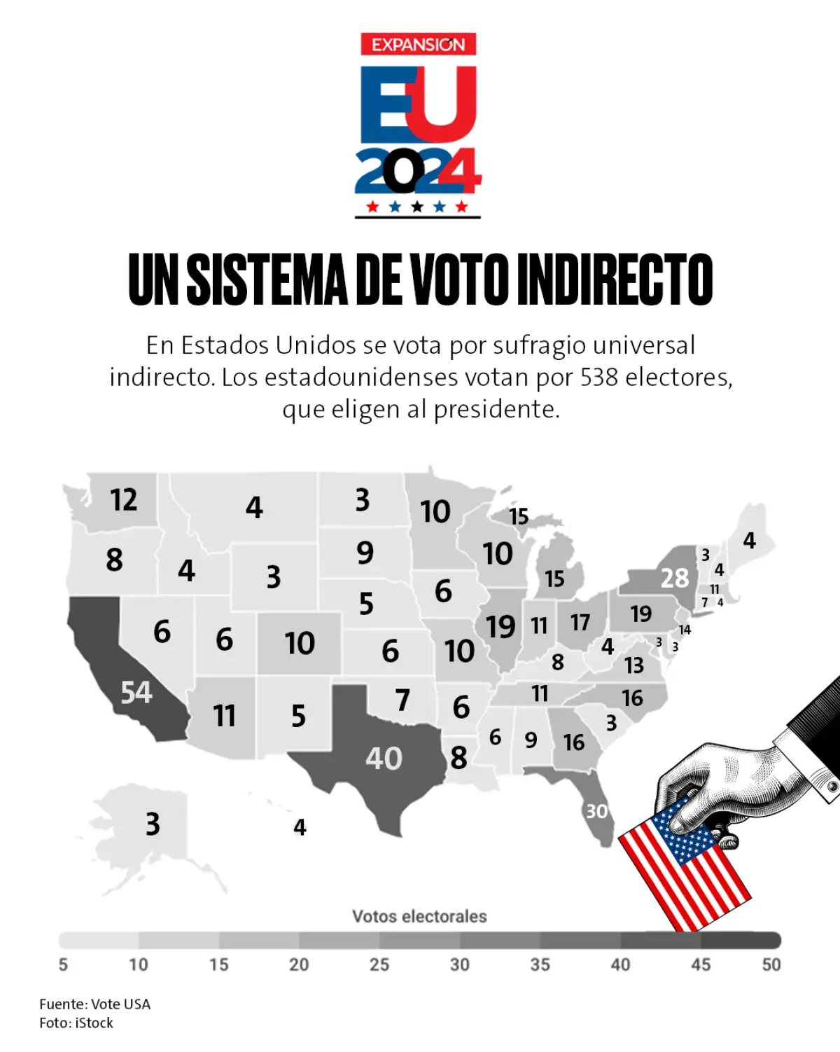 ¿Qué se juega en las elecciones de Estados Unidos 2024? Las claves en ...