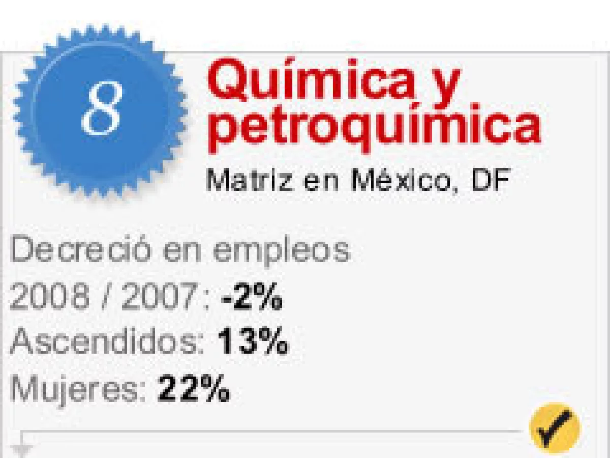 Esta empresa sí está contratando.