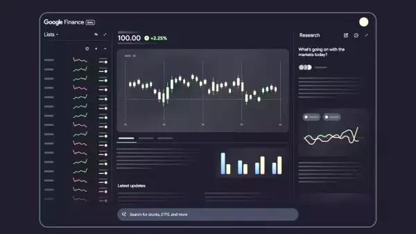 google-finance-con-ia