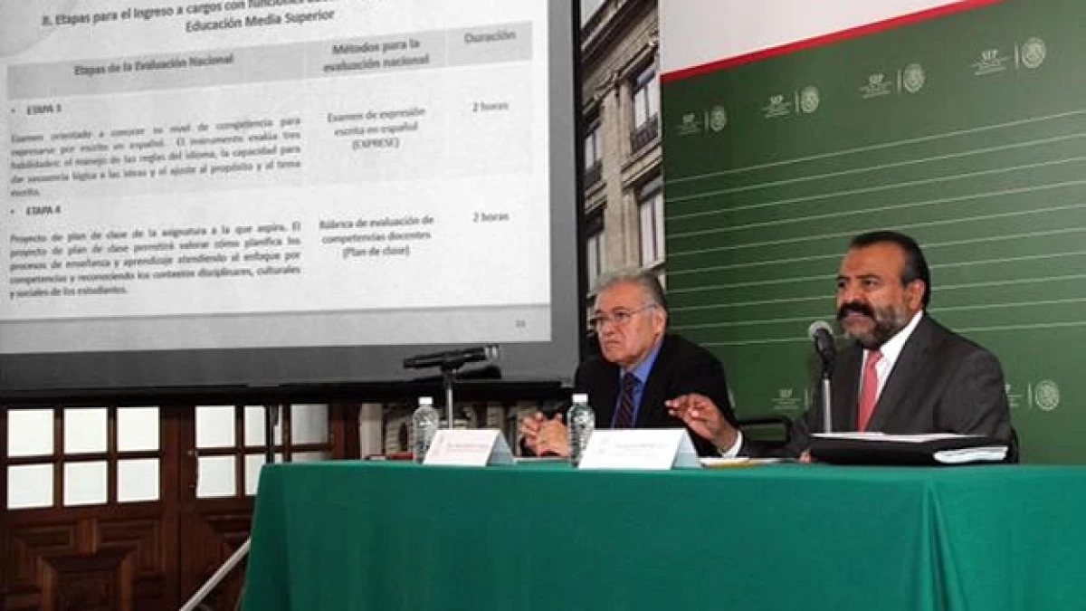 Evaluación docente