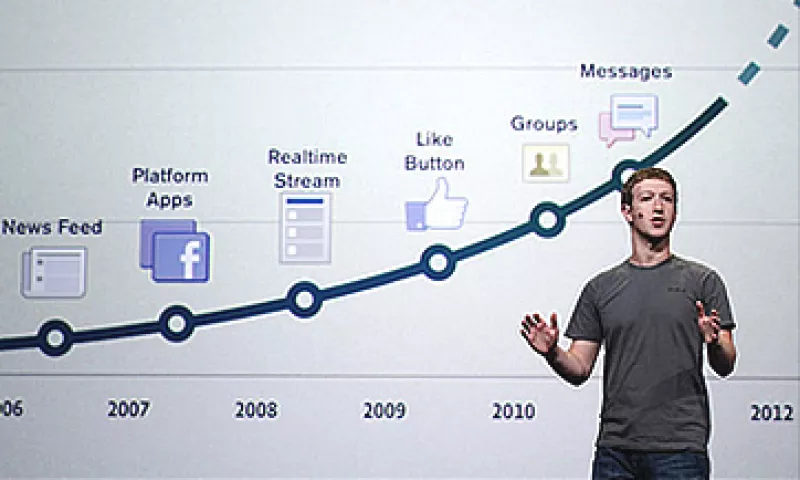 Los cambios de Facebook se dieron a conocer en la conferencia anual ‘f8’. (Foto: Cortesía CNNMoney)
