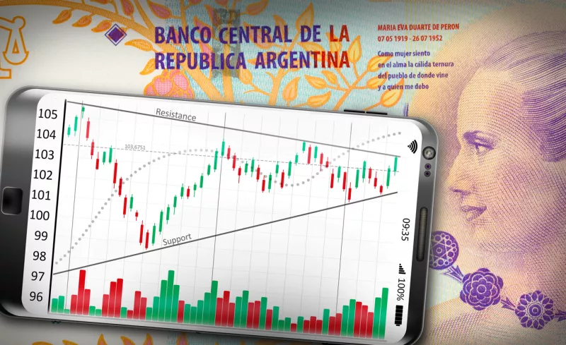 Smartphone Money Analysis