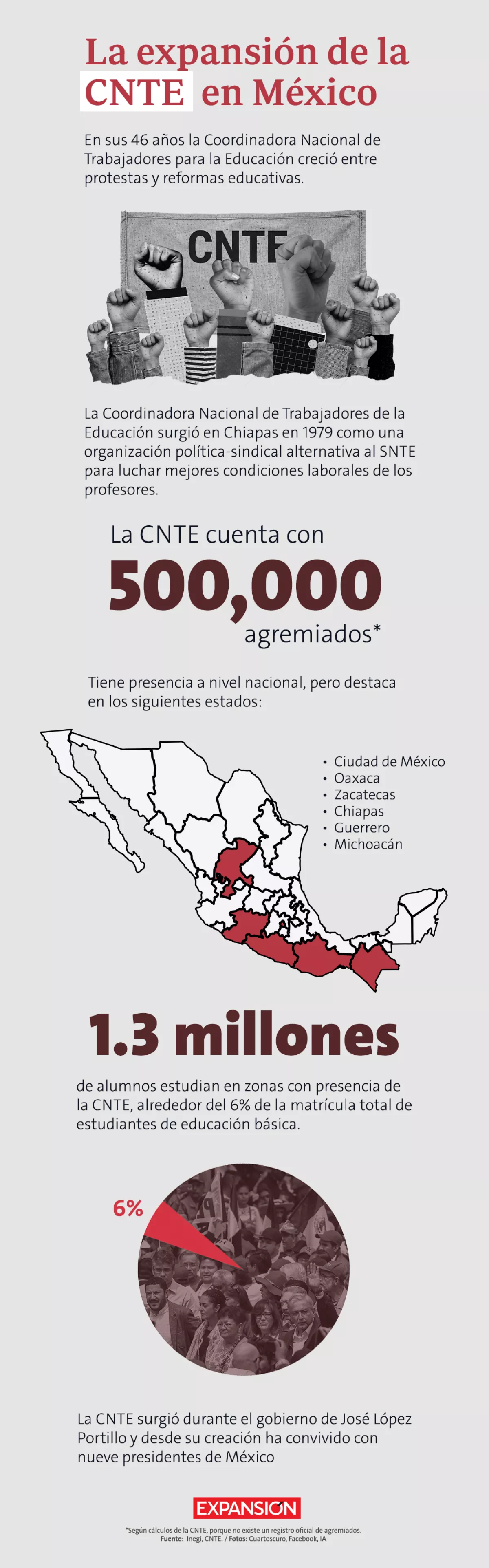 cnte-en-mexico-nota.jpg