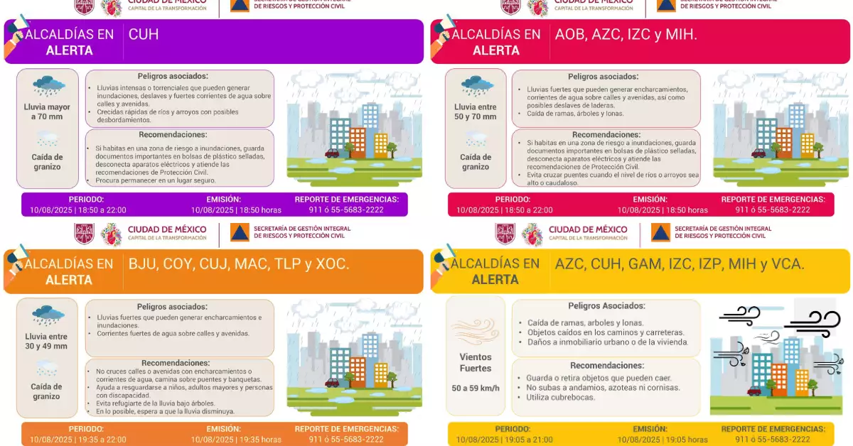 alerta-lluvias-cdmx