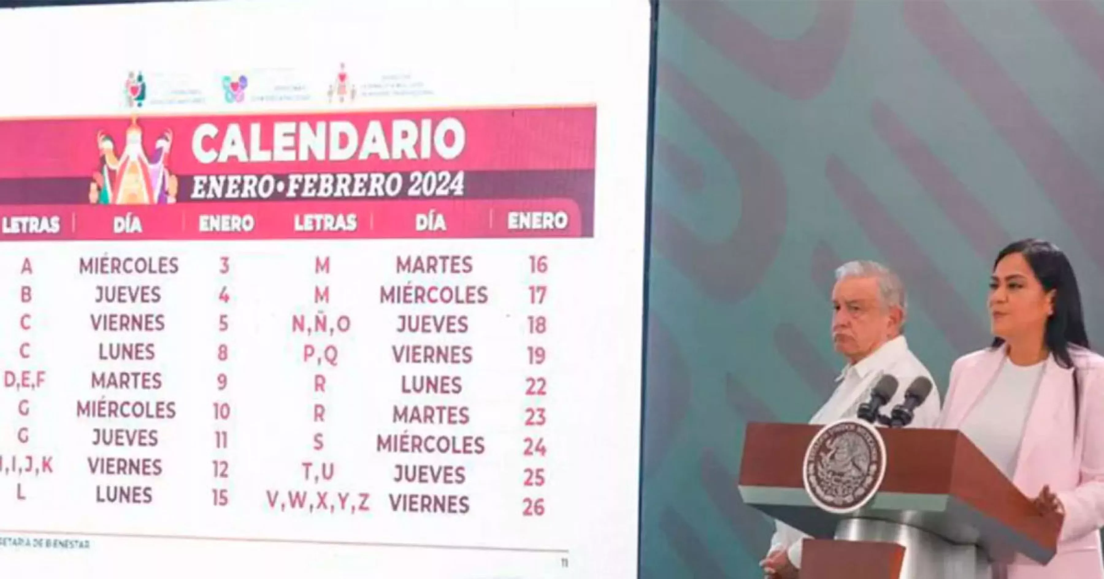 Fechas De Pago Bienestar Julio 2025