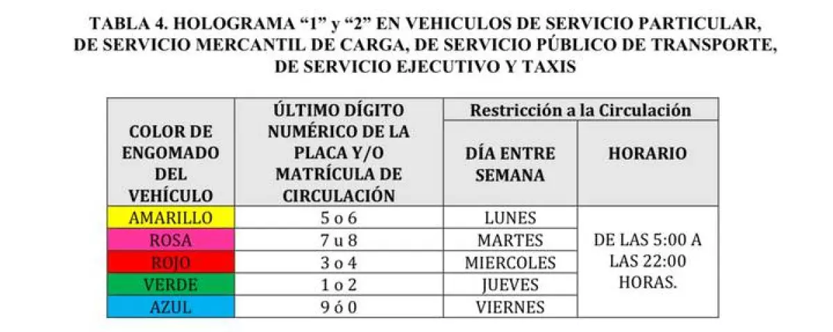 hoy-no-circula-puebla-.jpeg