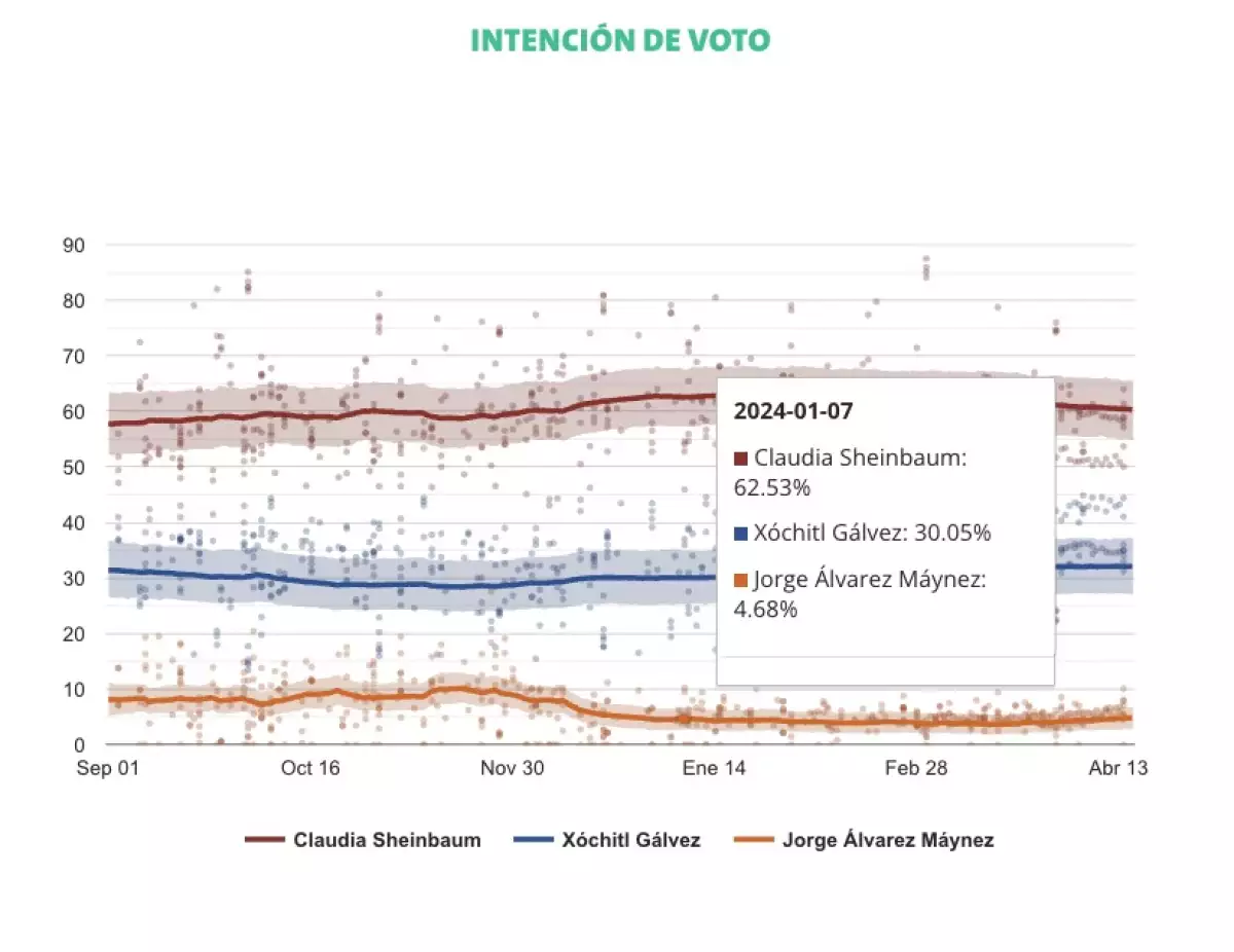 intencion.jpg