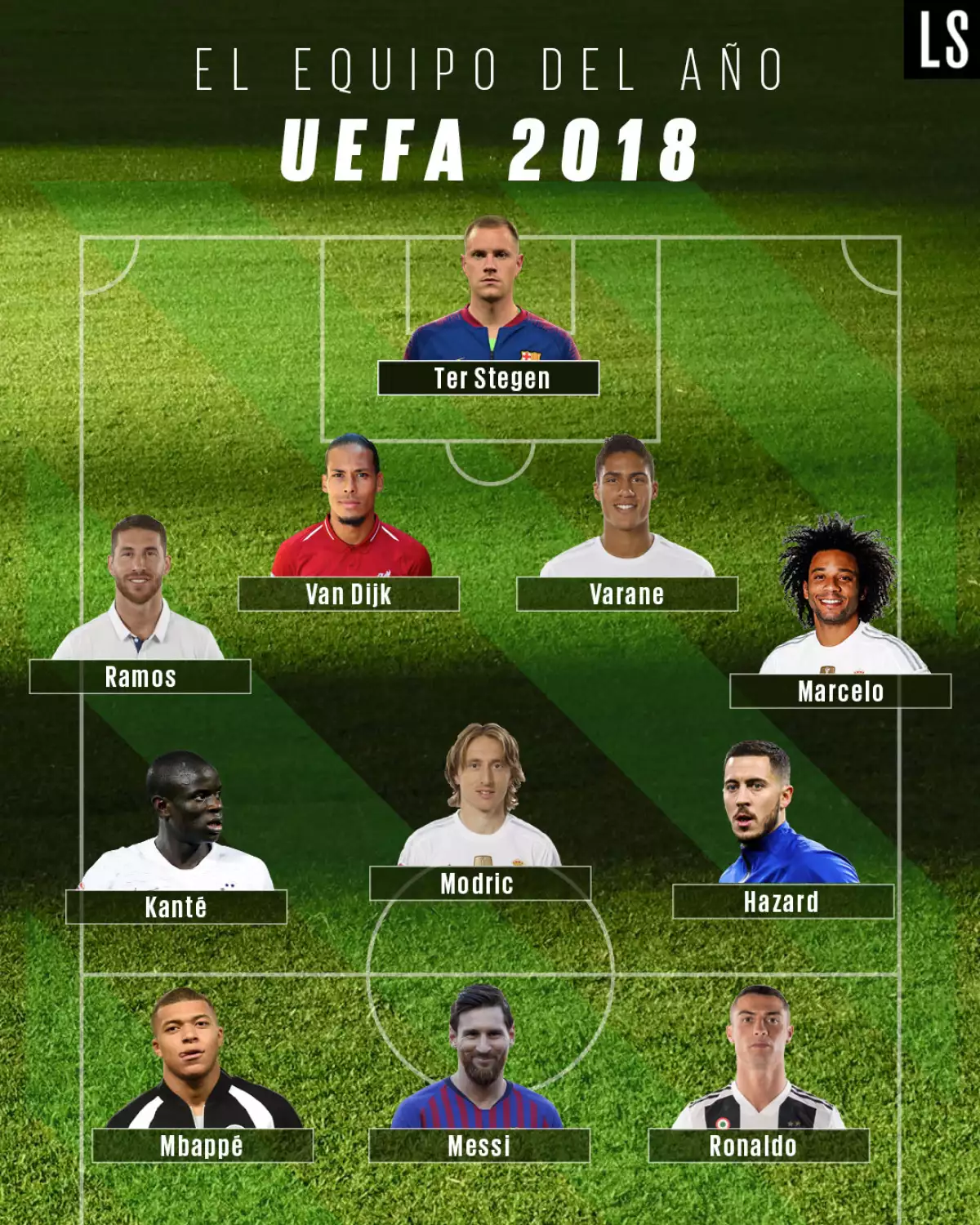 UEFA 2018