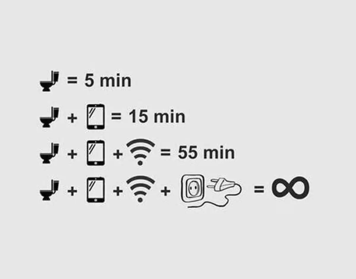 Celulares en el baño