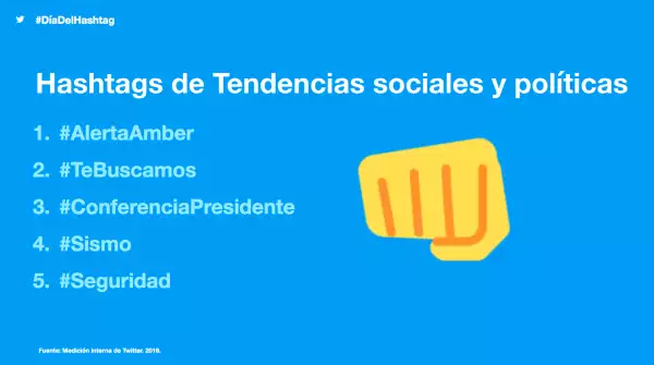 politica-twitter-tendencias.png