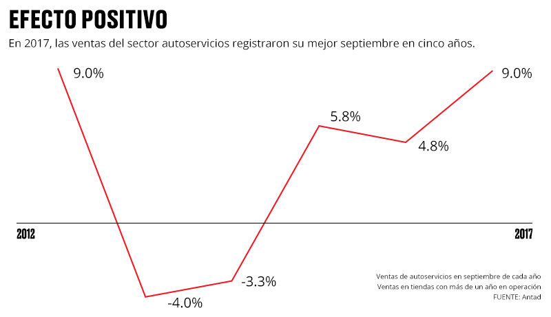 Solidaridad.