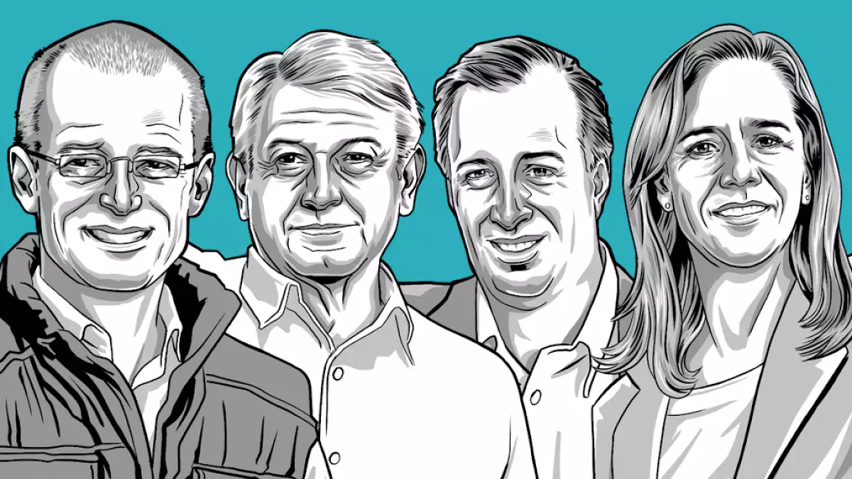 Presidenciables
