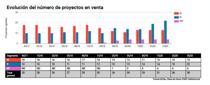 Captura de pantalla 2020-10-19 a la(s) 12.25.20 (1).png