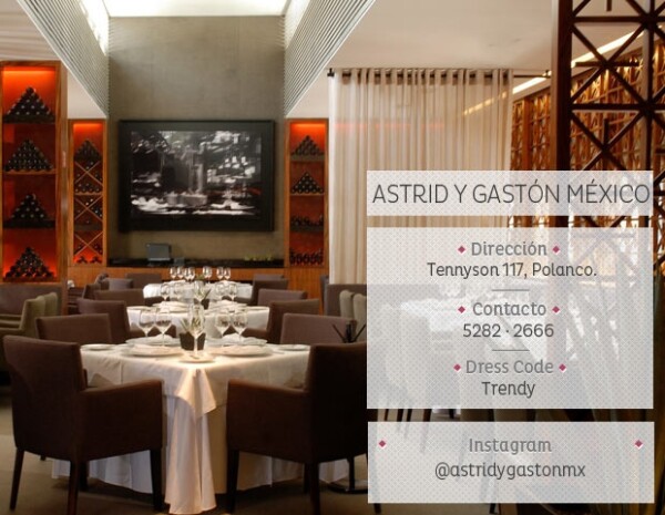 Astrid y Gastón México