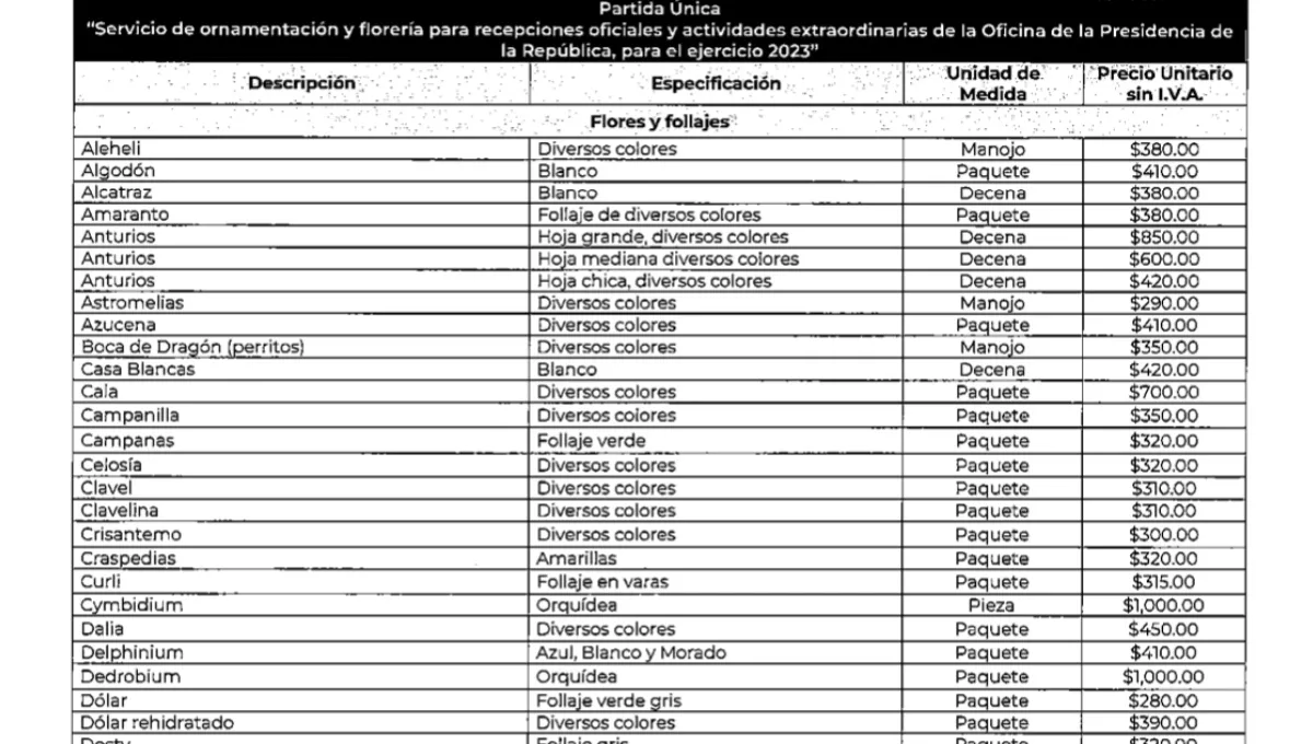 contrato-flores-2.jpg