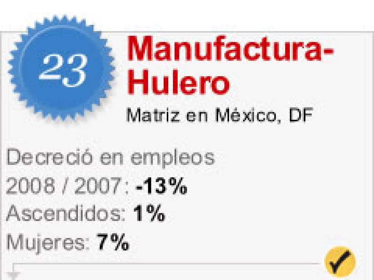 Esta empresa sí está contratando.