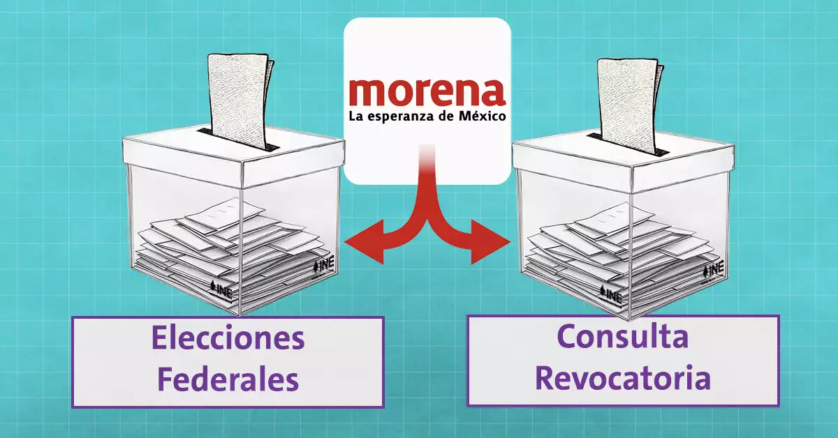 Morena prepara reforma para que en un día haya elección judicial, federal y de revocación de mandato 