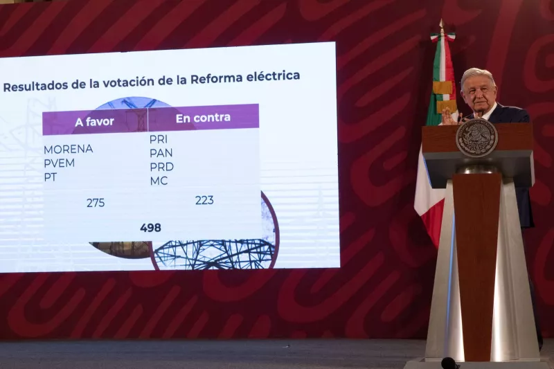 AMLO Resultado Reforma Eléctrica