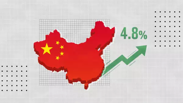economía china