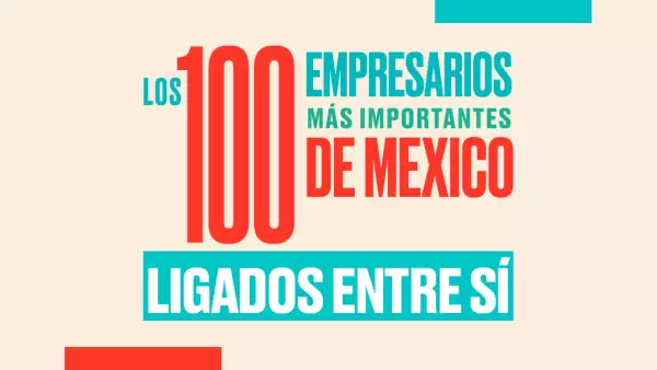Los 100 empresarios más importantes de México ligados entre sí