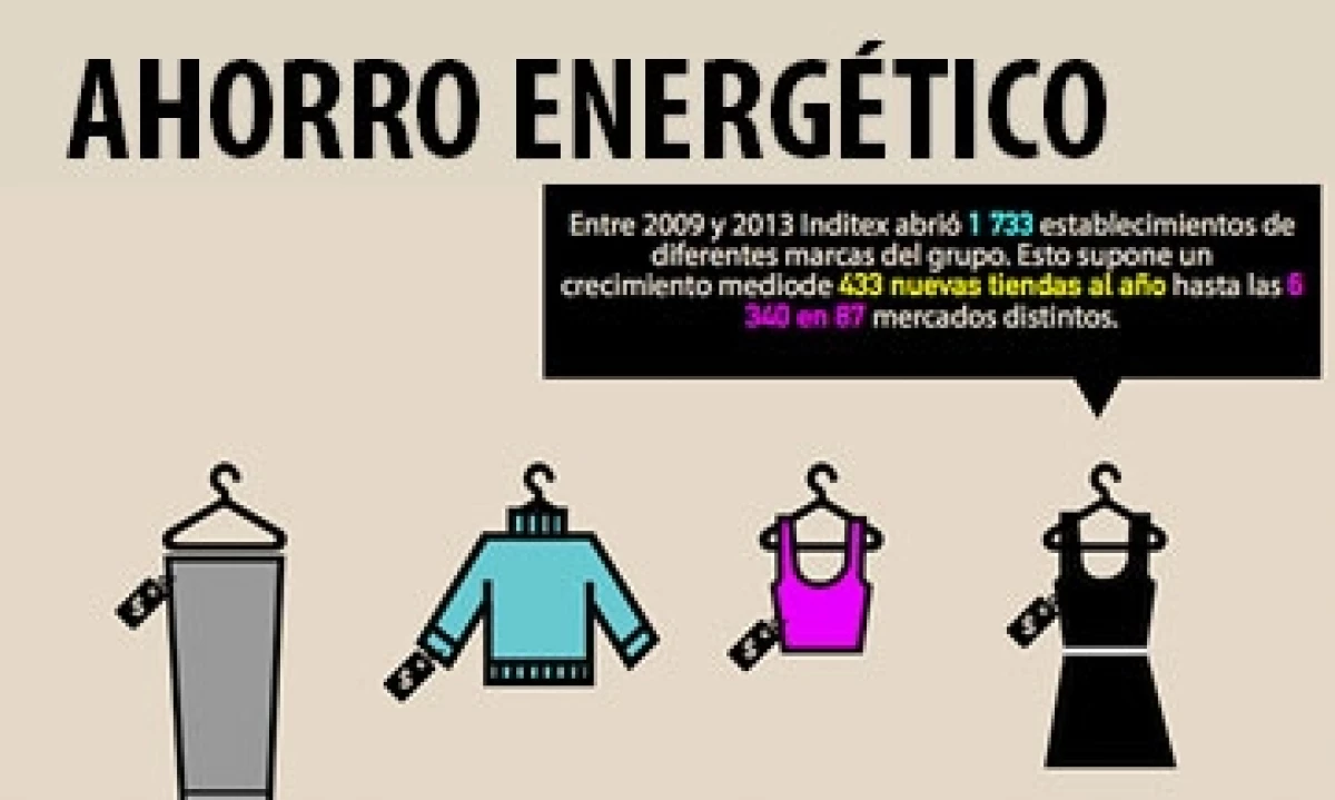 InfoTiendas01