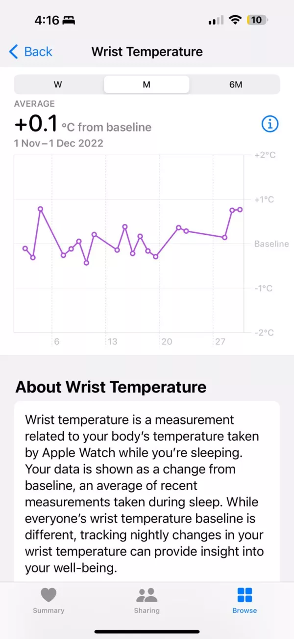 Sensor de temperatura en el Apple Watch Series 8