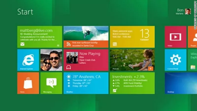 Windows 8 prueba test