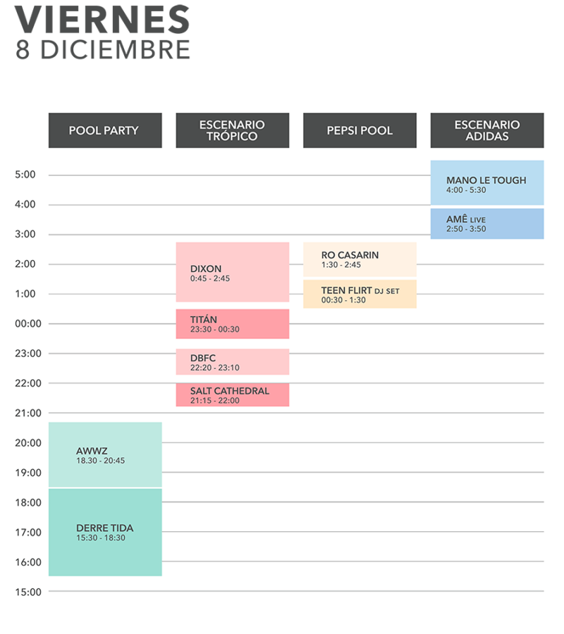 Horarios trópico viernes