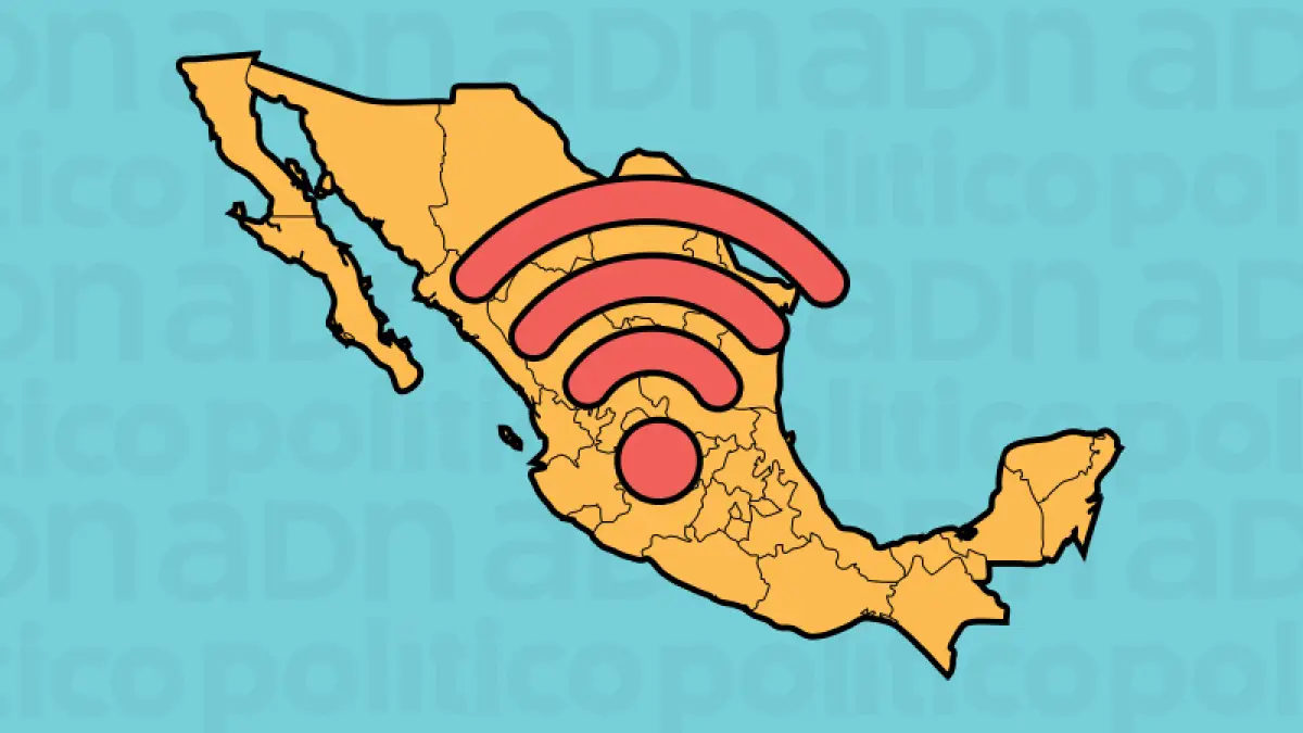 El internet 
