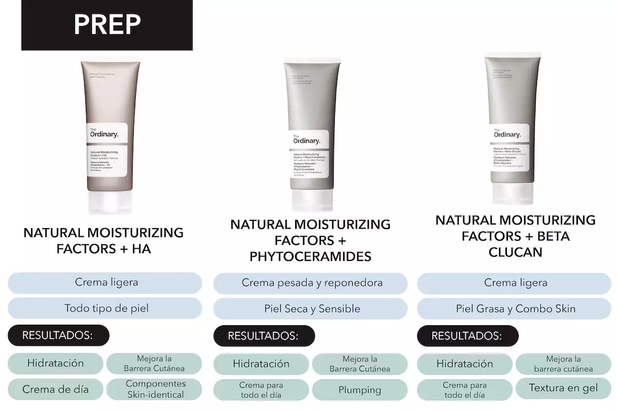 Hidratantes de The Ordinary