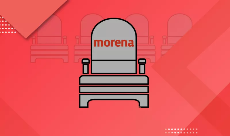 Morena domina el Congreso
