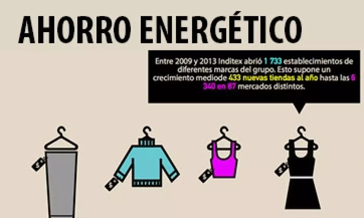 InfoTiendas01