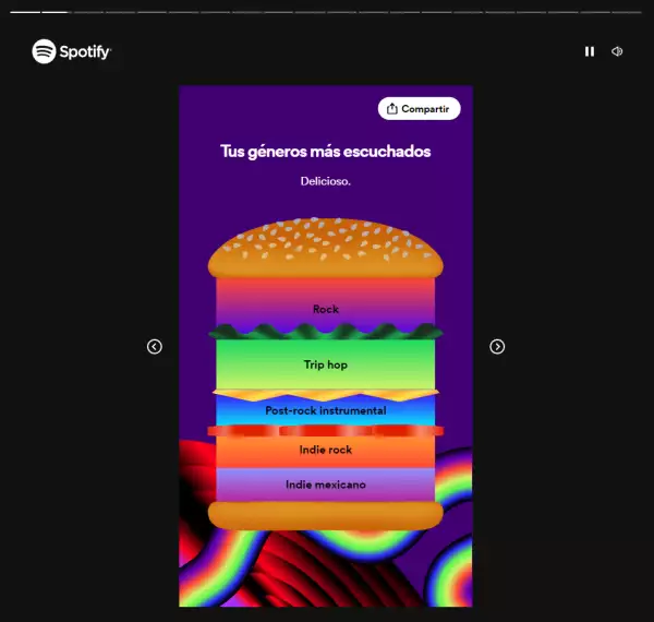 captura de Spotify Wrapped 2023