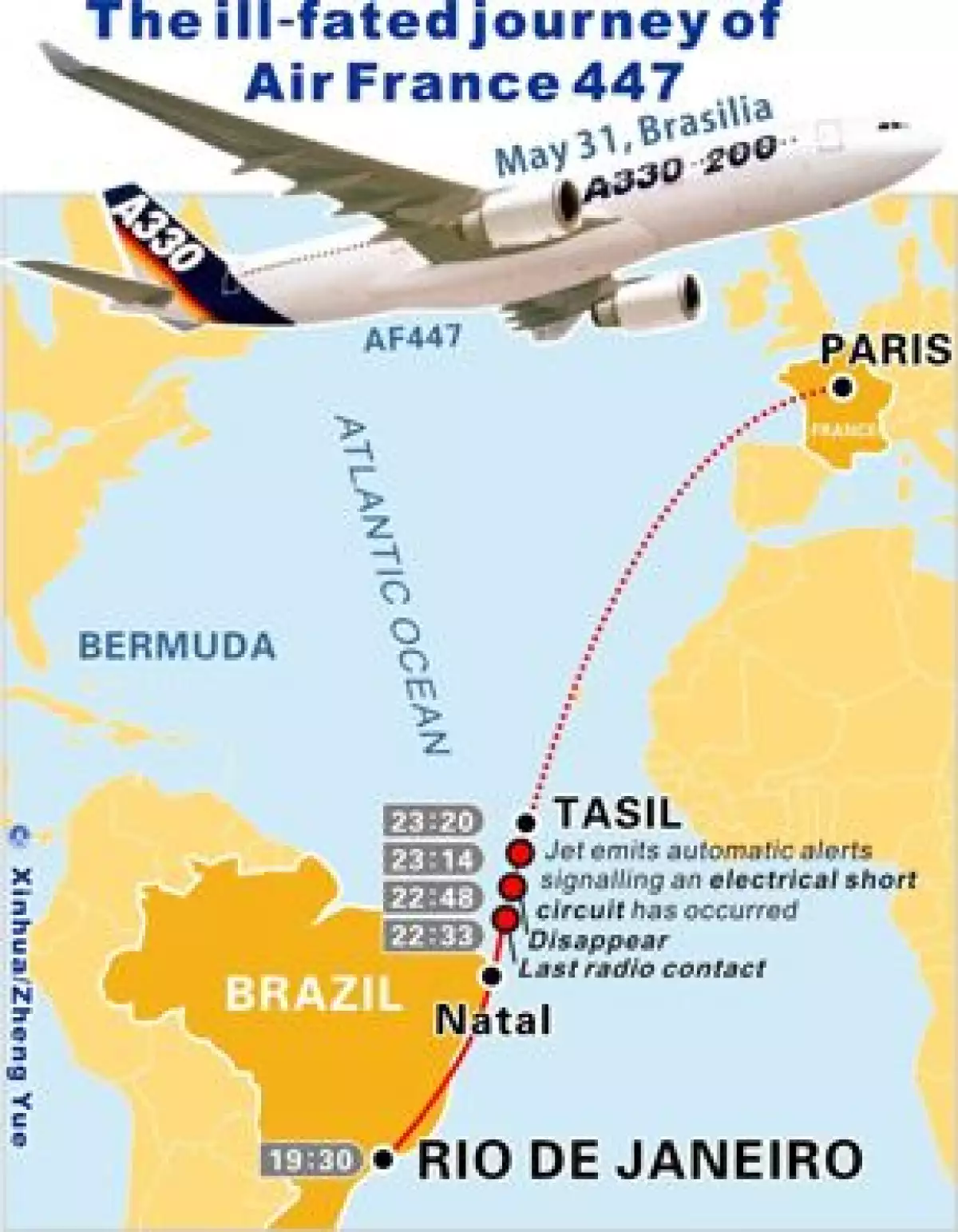 La aeronave Airbus A-300 que desapareció la noche del domingo son los que fueron avistados en la zona brasileña