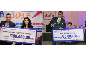 Donativos realizados a