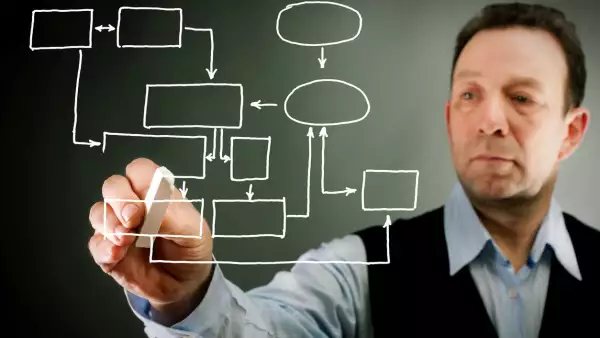 Gestiona sistemas, no personas