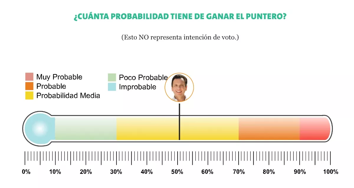 jalisco-encuestas.jpg