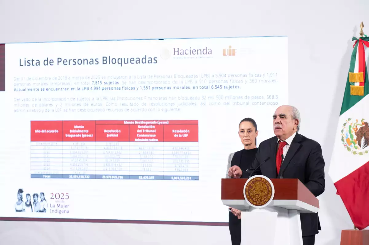 UIF: cuentas de Inés Gómez Mont fueron desbloqueadas, pero tiene orden de aprehensión