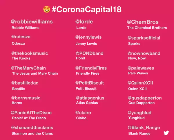 El Corona Capital y sus artistas destacados del sábado 