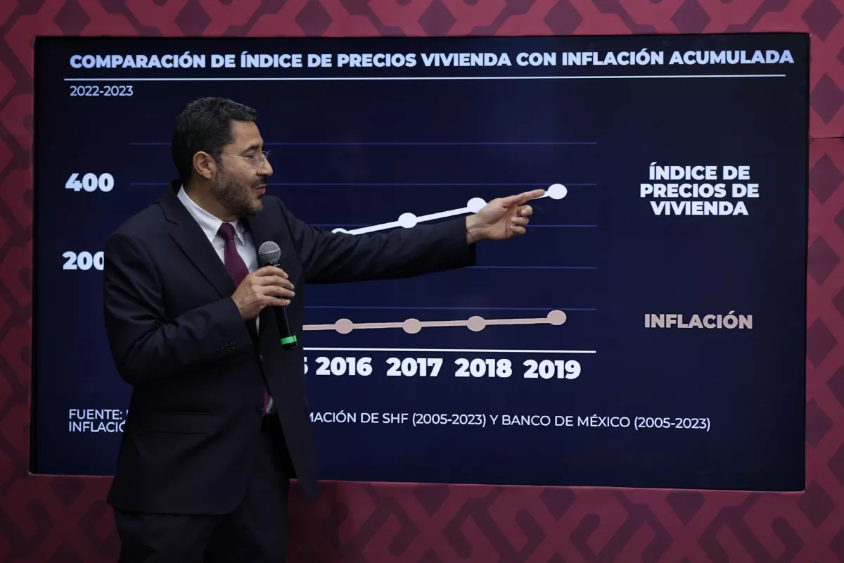 ¿Adiós a las rentas caras en CDMX? Martí Batres propone reforma basada en tres puntos 