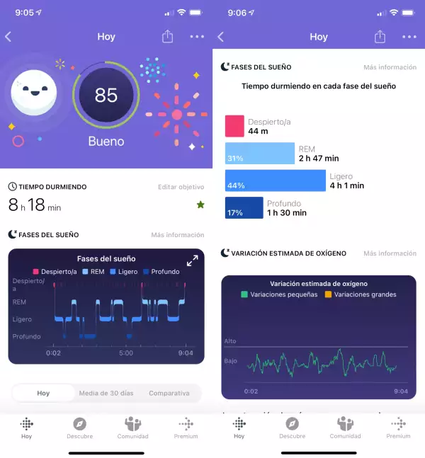 Reseña: Fitbit Luxe