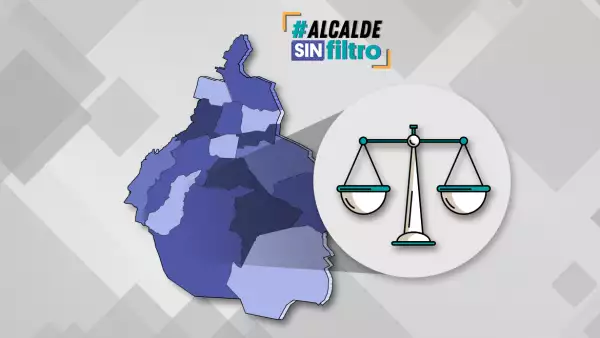 Alcaldías de la CDMX