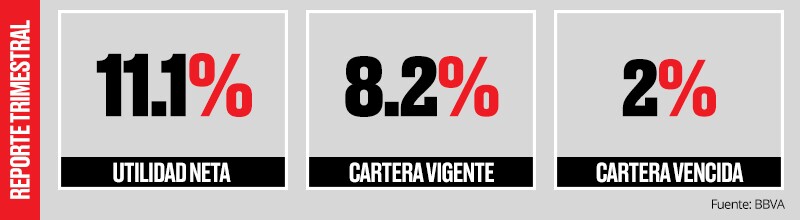 ficha_bbva.jpg