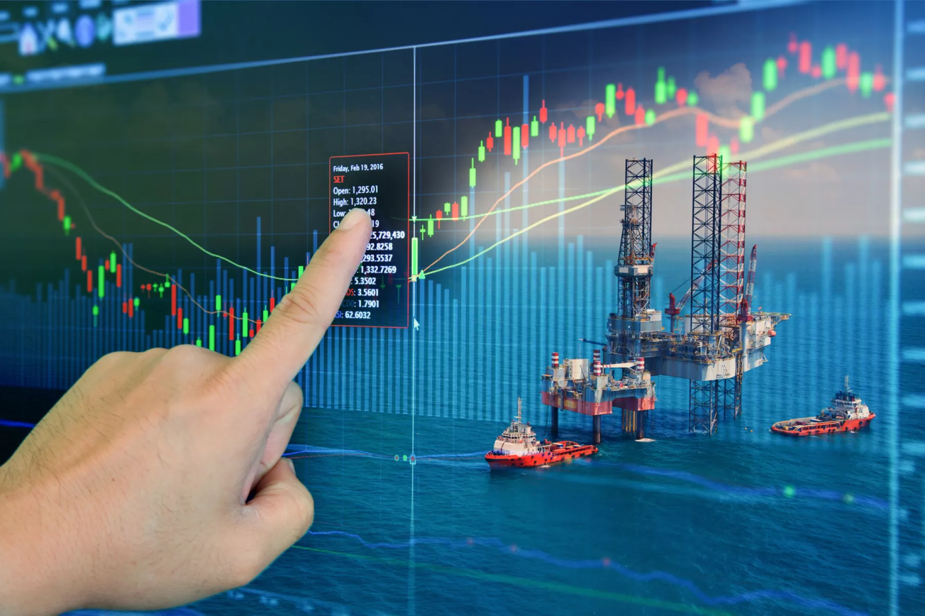 petroprecios - mercado energético