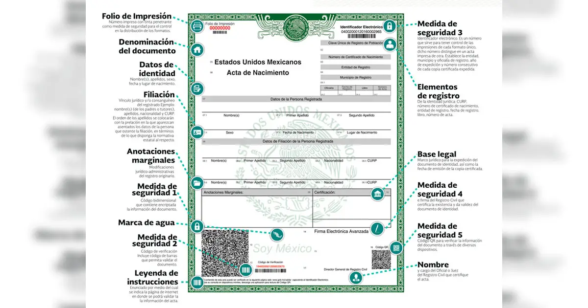 Así es el nuevo formato único de la copia certificada de acta de nacimiento