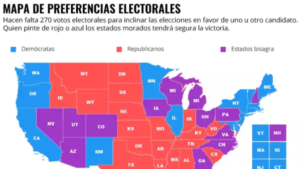 Republicanos, demócratas e indecisos