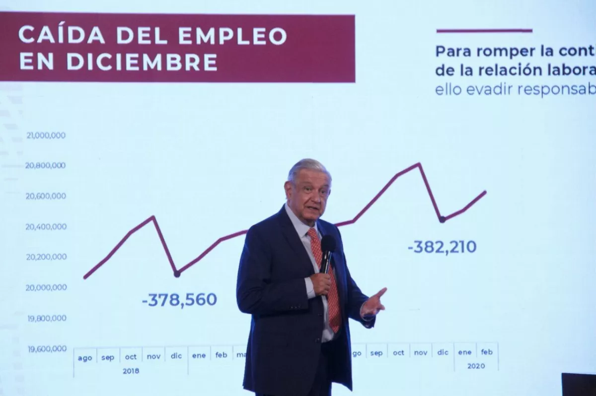 AMLO presenta plan contra subcontratación
