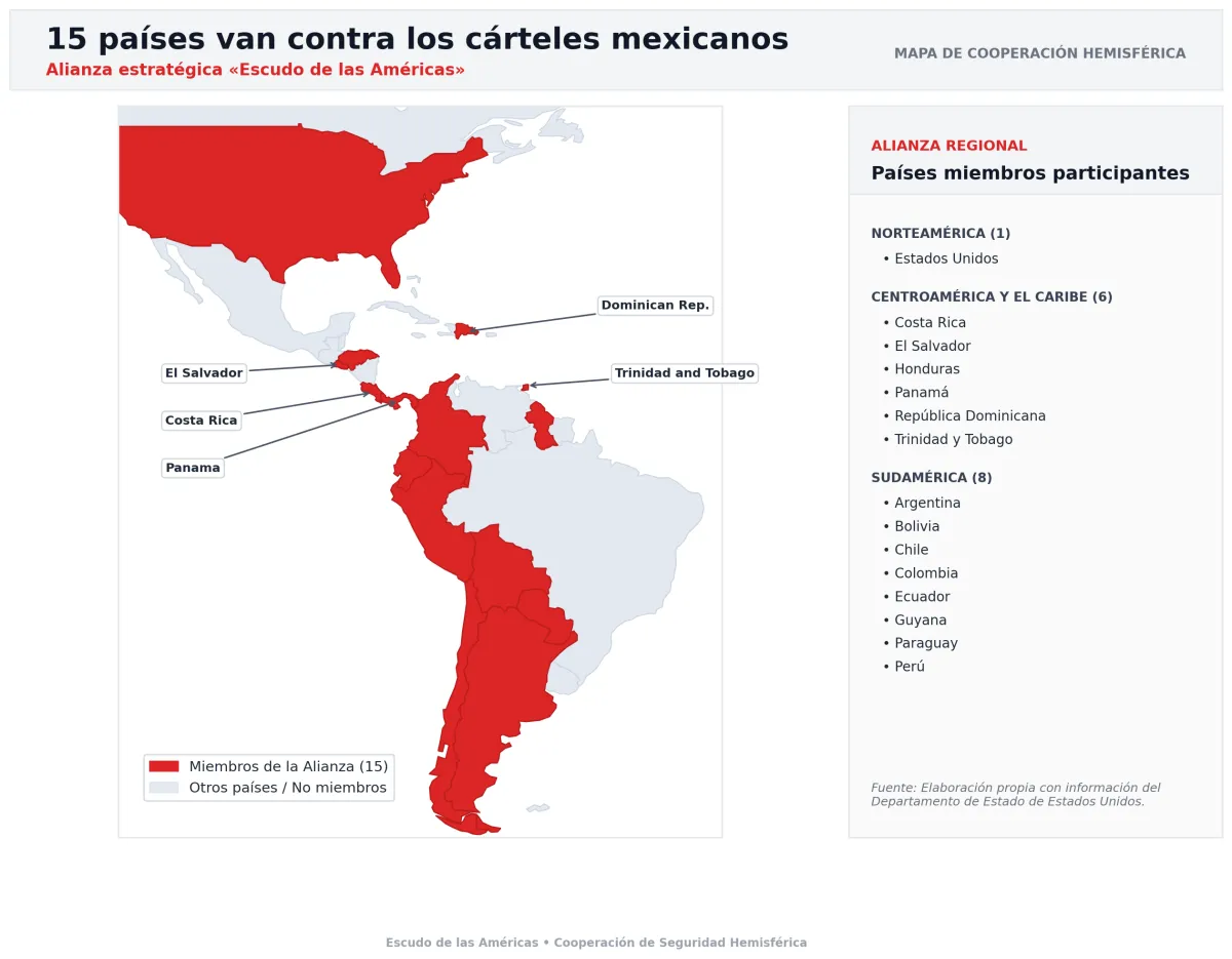 mapa escudo americas.png